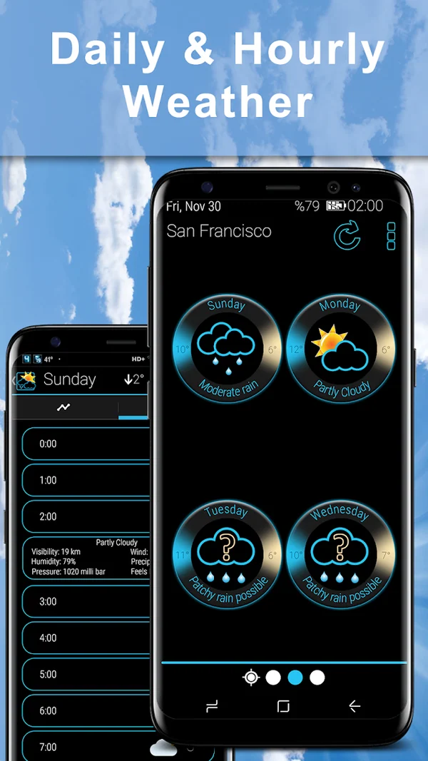 Weather Rise Clock — Daily and hourly views