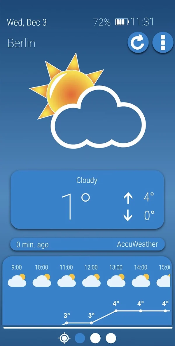 Weather Sky Blue — Current conditions